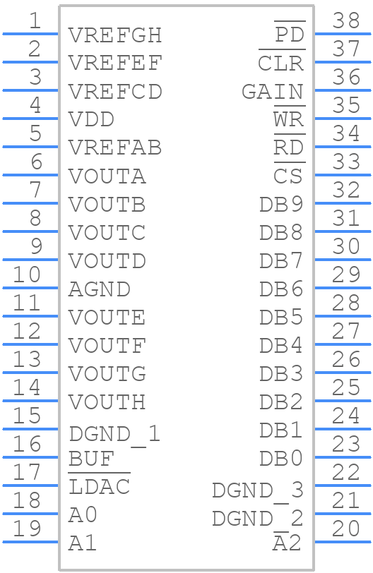 AD5347BRUZ - Analog Devices - PCB symbol