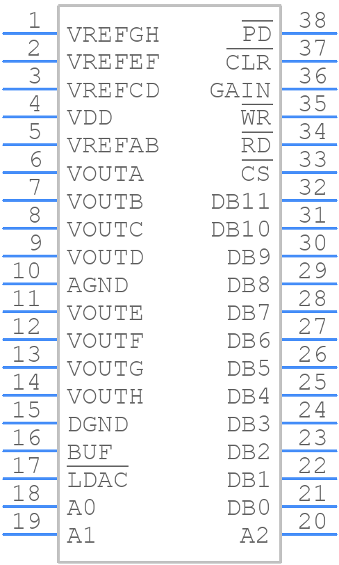 AD5348BRUZ - Analog Devices - PCB symbol