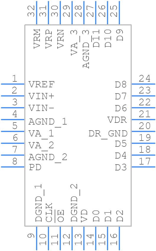 ADC12010CIVYX/NOPB - Texas Instruments - PCB symbol