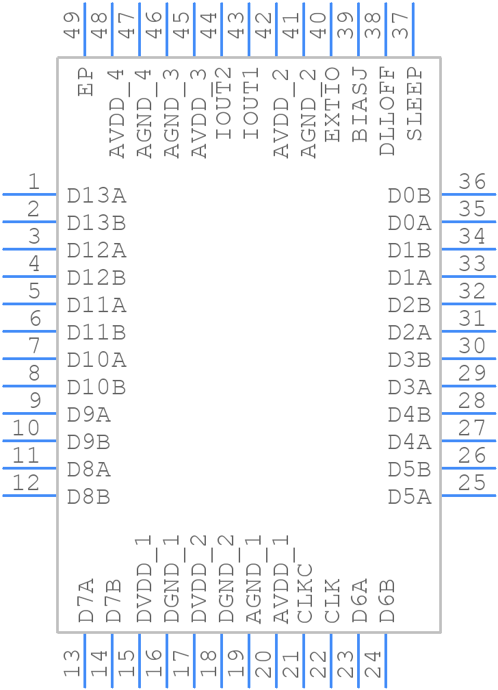 DAC5675IPHPG4 - Texas Instruments - PCB symbol
