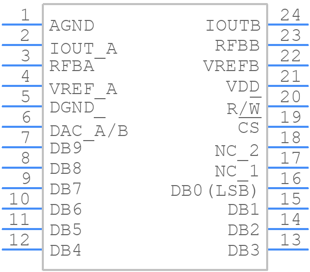 AD5440YRUZ - Analog Devices - PCB symbol