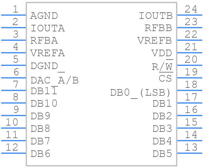 AD5447YRUZ - Analog Devices - PCB symbol
