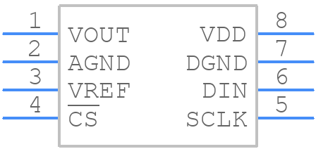 AD5551BRZ - Analog Devices - PCB symbol