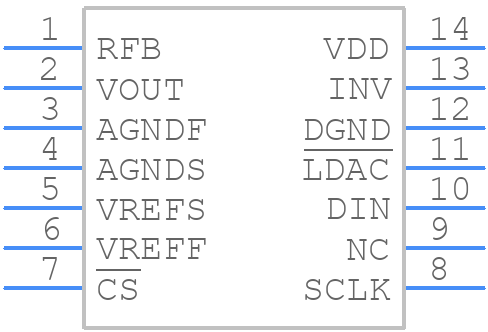 AD5552BRZ - Analog Devices - PCB symbol