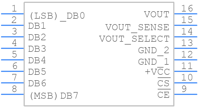 AD558JNZ - Analog Devices - PCB symbol