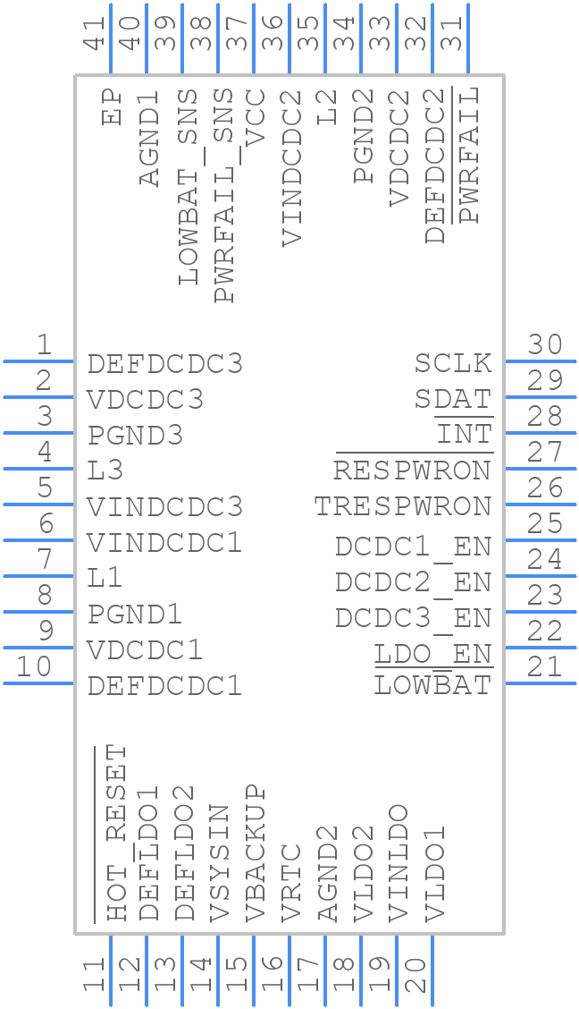TPS65023BRSBR - Texas Instruments - PCB symbol