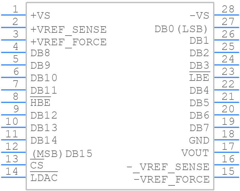 AD569JNZ - Analog Devices - PCB symbol