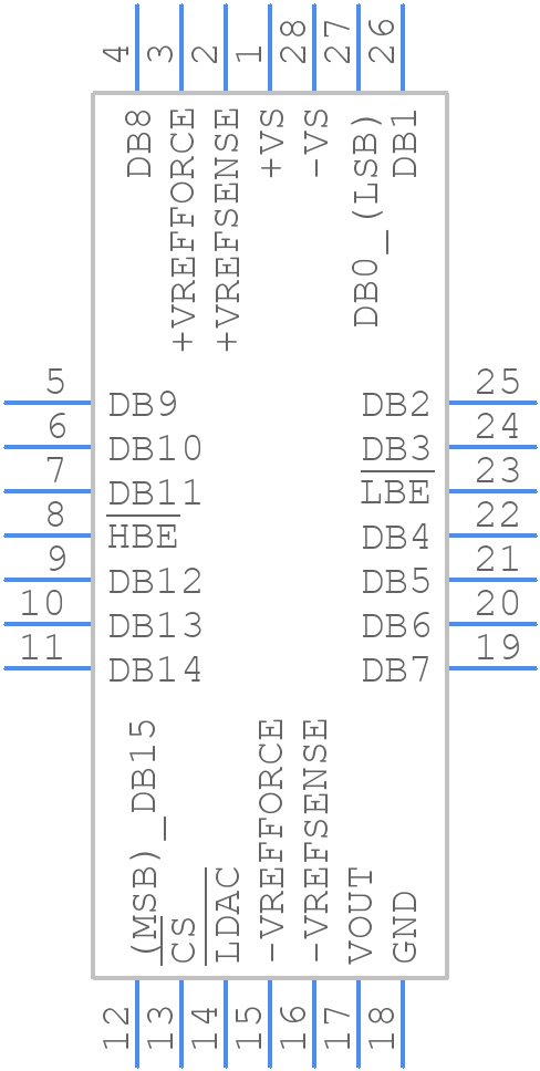 AD569JPZ - Analog Devices - PCB symbol