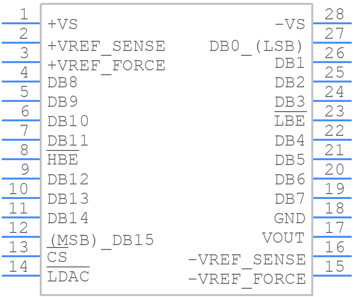 AD569KNZ - Analog Devices - PCB symbol