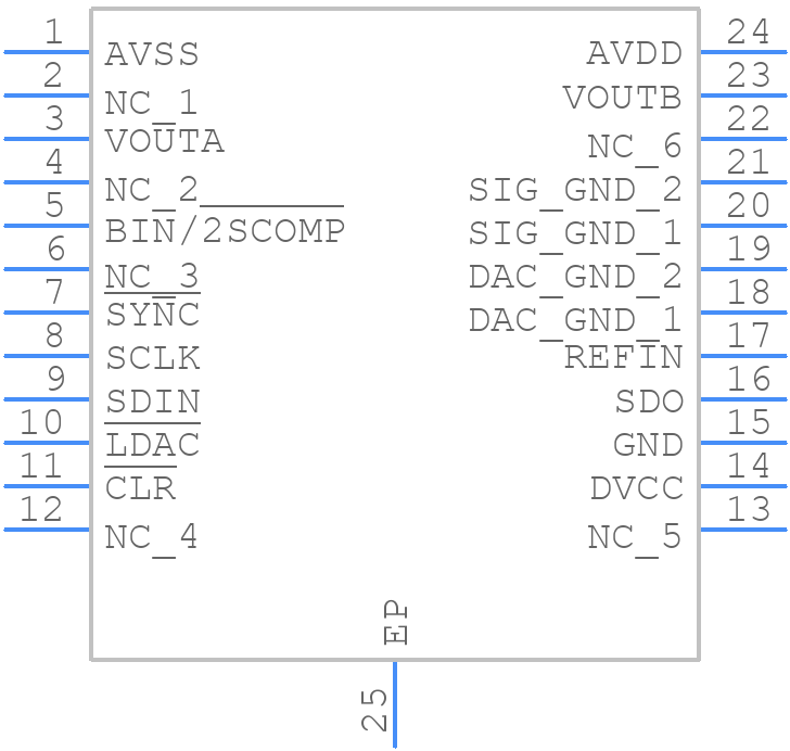 AD5722AREZ - Analog Devices - PCB symbol