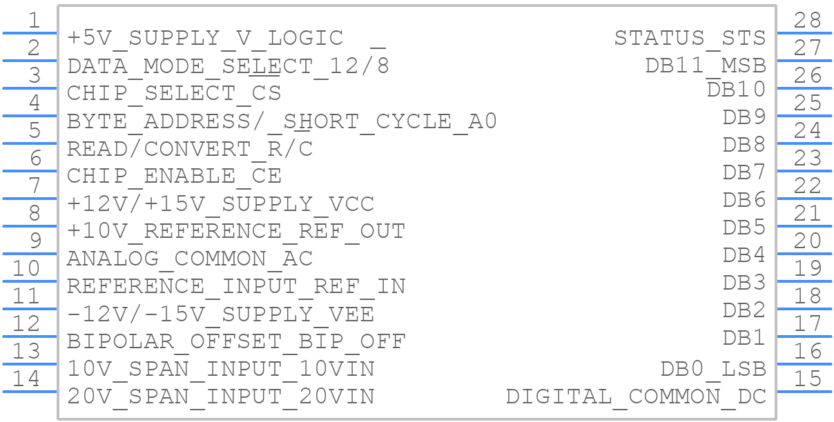 AD574AJNZ - Analog Devices - PCB symbol