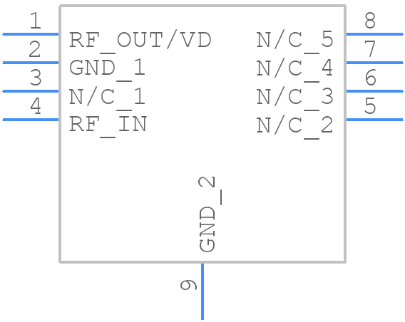 SGL0622Z - Qorvo - PCB symbol
