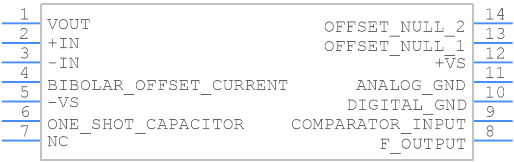 AD650JNZ - Analog Devices - PCB symbol