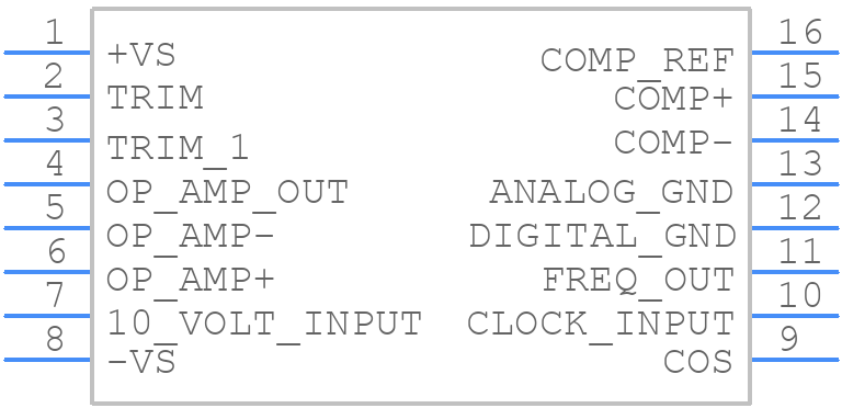 AD652AQ - Analog Devices - PCB symbol