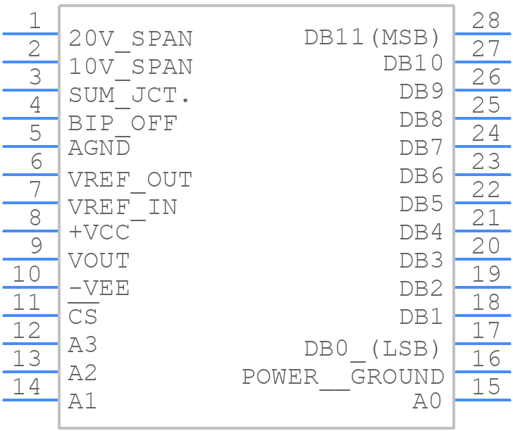 AD667JNZ - Analog Devices - PCB symbol