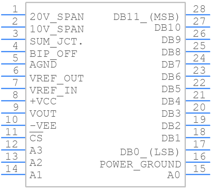 AD667KNZ - Analog Devices - PCB symbol
