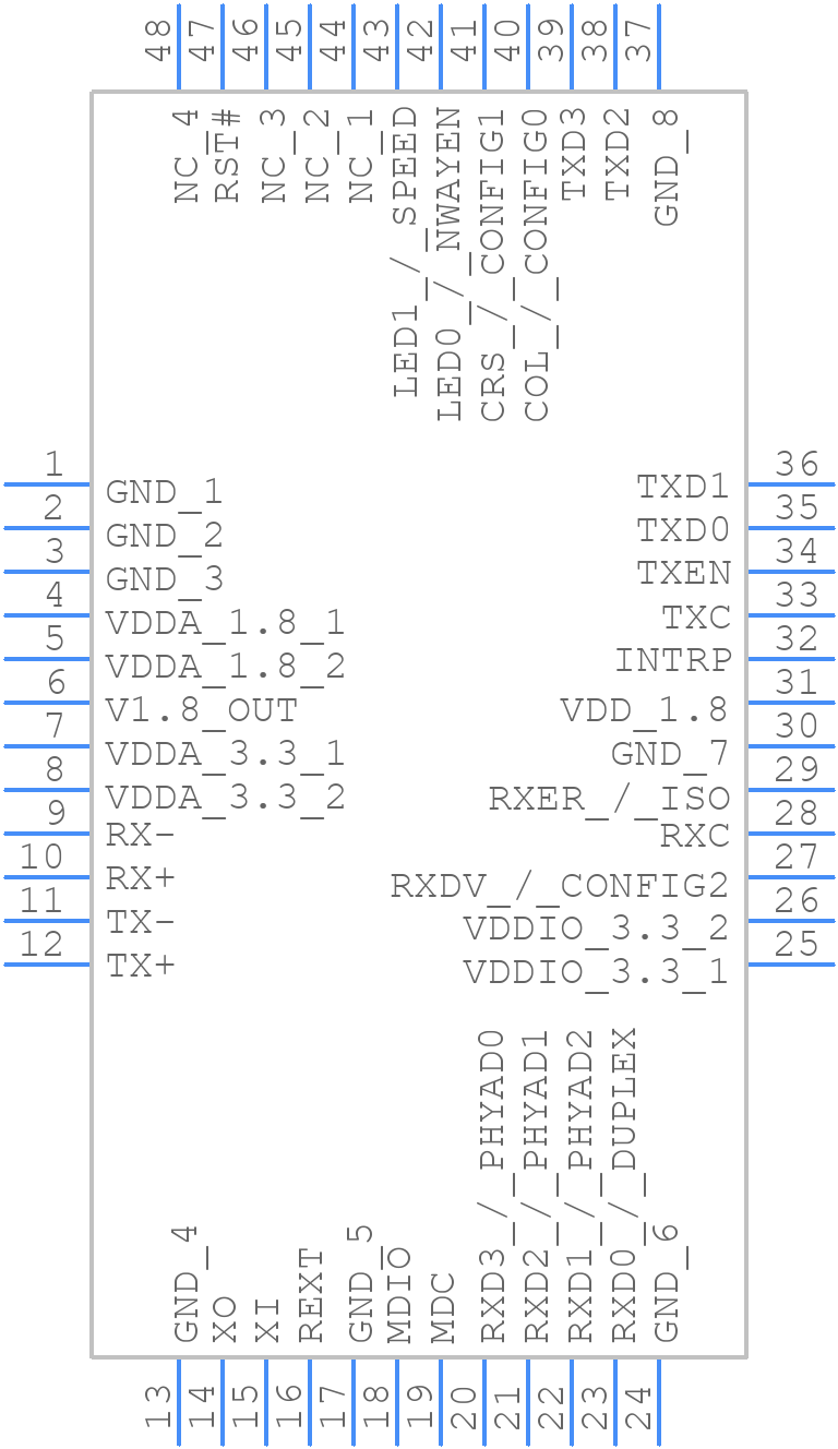 KSZ8041MLLI - Microchip - PCB symbol
