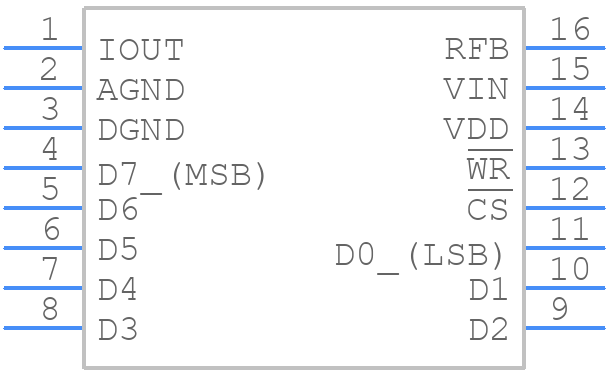 AD7111ABRZ - Analog Devices - PCB symbol