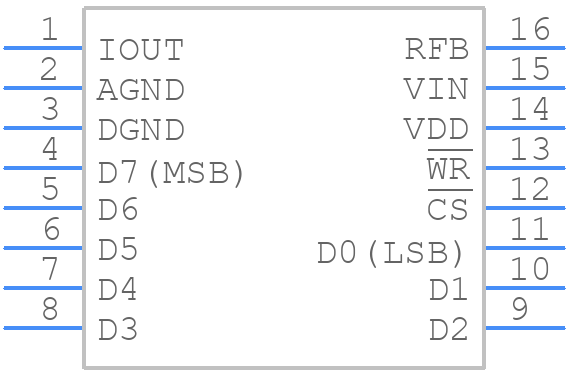 AD7111KNZ - Analog Devices - PCB symbol