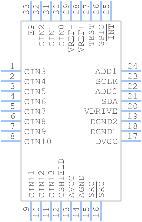 AD7142ACPZ-1500RL7 - Analog Devices - PCB symbol