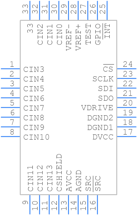 AD7142ACPZ-500RL7 - Analog Devices - PCB symbol