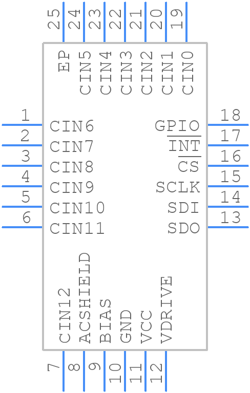 AD7147ACPZ-500RL7 - Analog Devices - PCB symbol