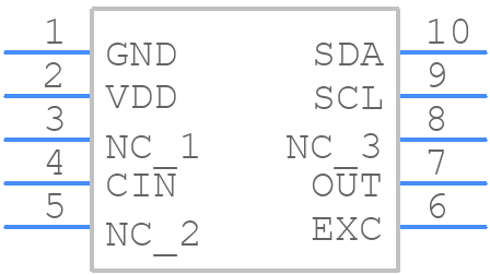 AD7151BRMZ - Analog Devices - PCB symbol