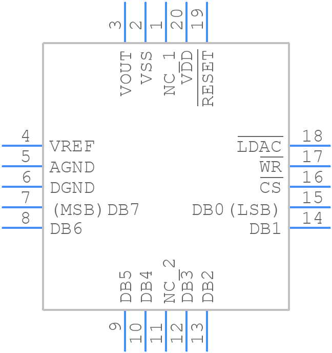 AD7224KPZ - Analog Devices - PCB symbol