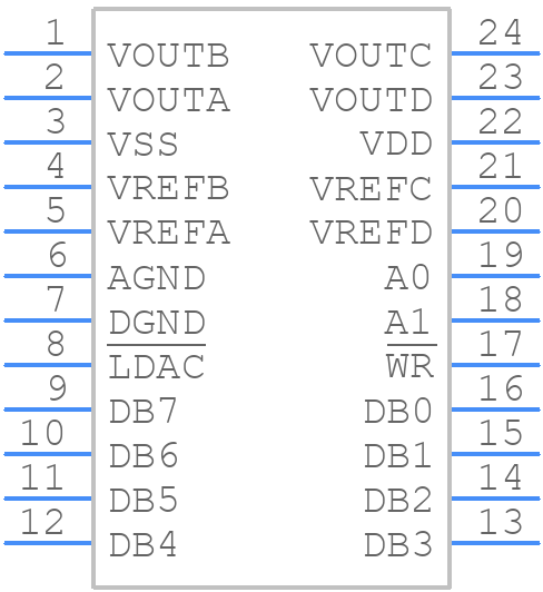 AD7225LRZ - Analog Devices - PCB symbol