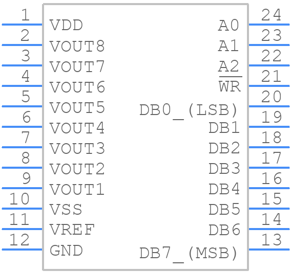 AD7228KNZ - Analog Devices - PCB symbol