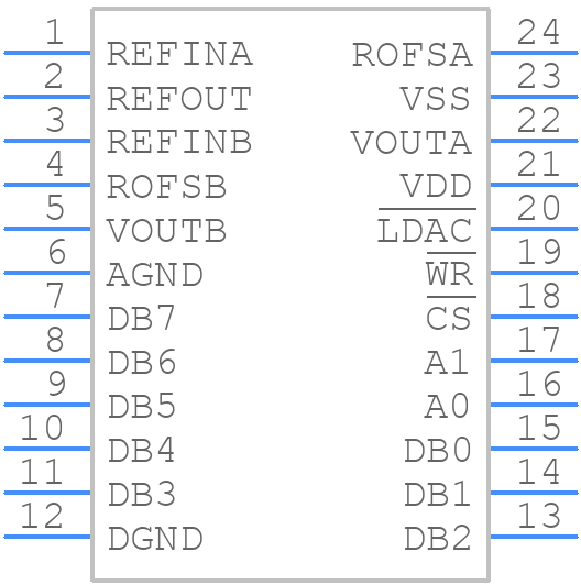 AD7237KRZ - Analog Devices - PCB symbol