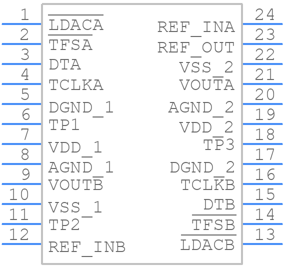 AD7244JNZ - Analog Devices - PCB symbol