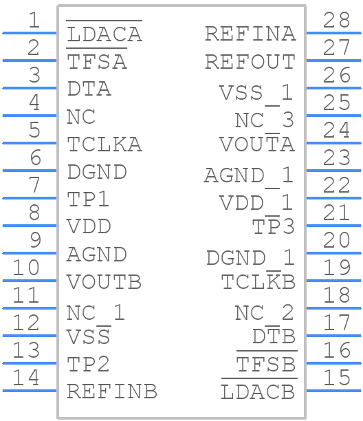 AD7244JRZ - Analog Devices - PCB symbol