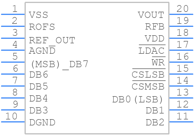 AD7248AANZ - Analog Devices - PCB symbol