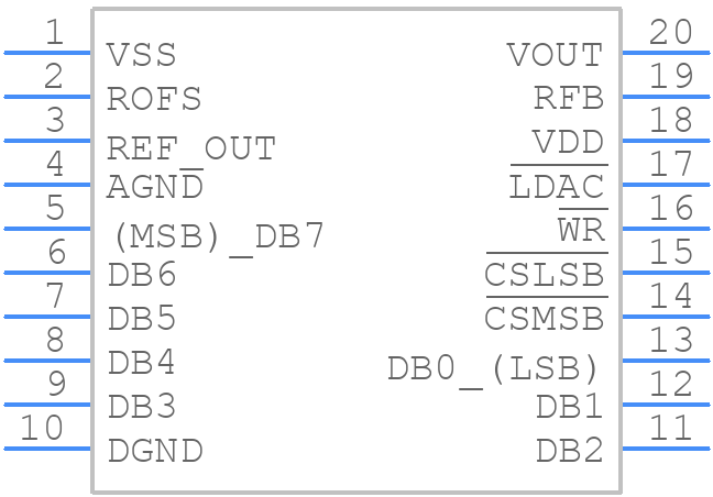 AD7248JNZ - Analog Devices - PCB symbol