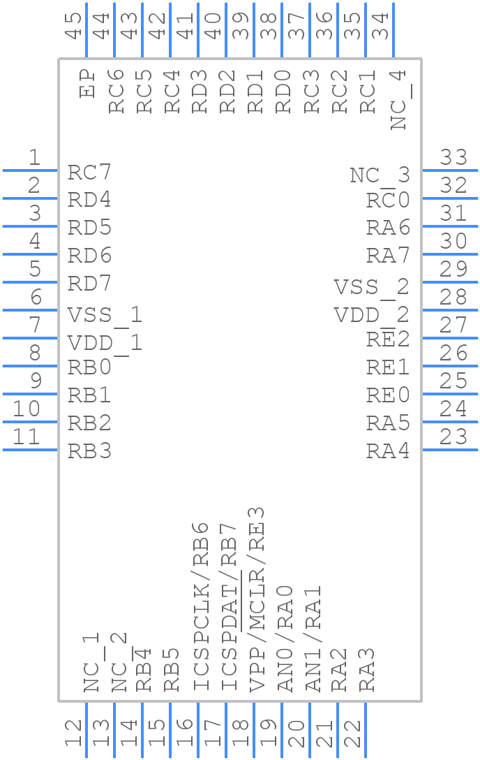 PIC16LF1777-I/ML - Microchip - PCB symbol