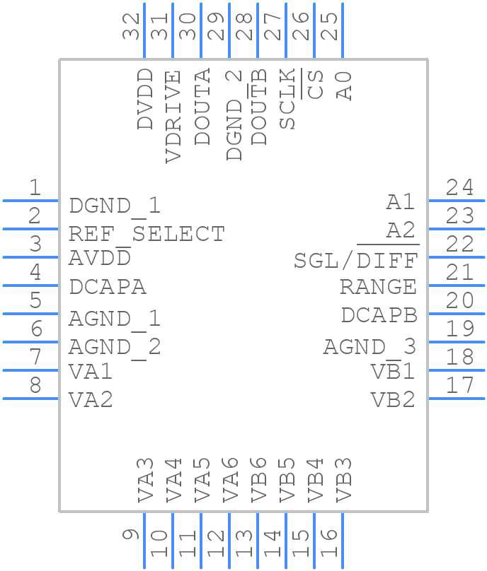AD7265BSUZ - Analog Devices - PCB symbol