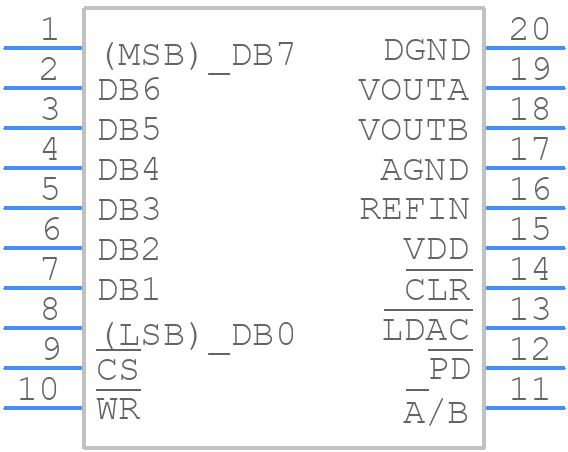 AD7302BNZ - Analog Devices - PCB symbol
