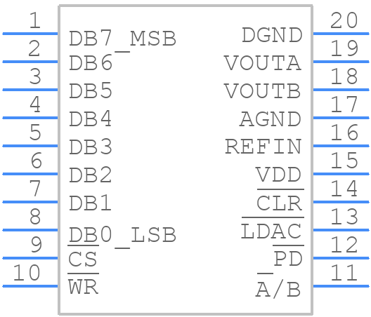 AD7302BRUZ - Analog Devices - PCB symbol