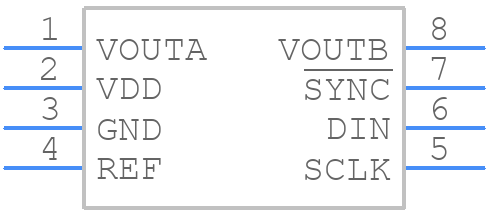 AD7303BNZ - Analog Devices - PCB symbol