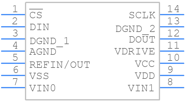 AD7322BRUZ - Analog Devices - PCB symbol