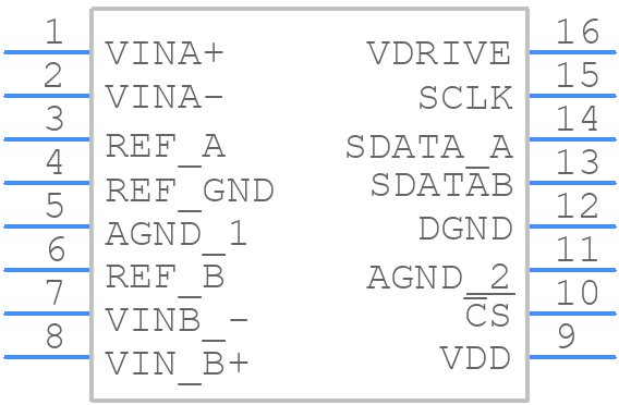 AD7352BRUZ - Analog Devices - PCB symbol