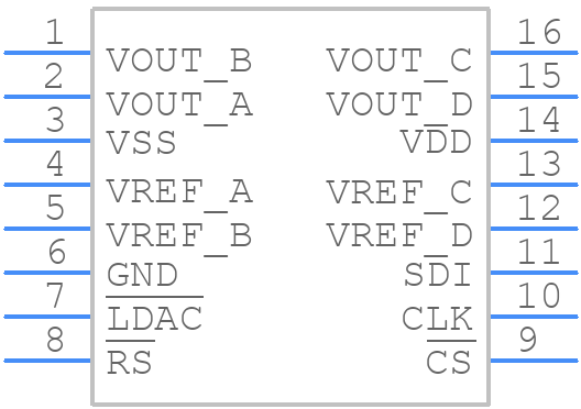 AD7398BRZ - Analog Devices - PCB symbol