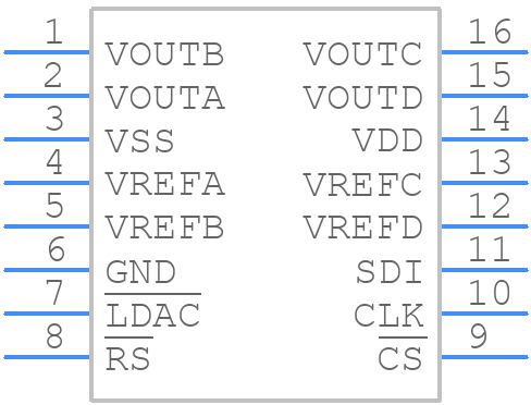 AD7399BRZ - Analog Devices - PCB symbol