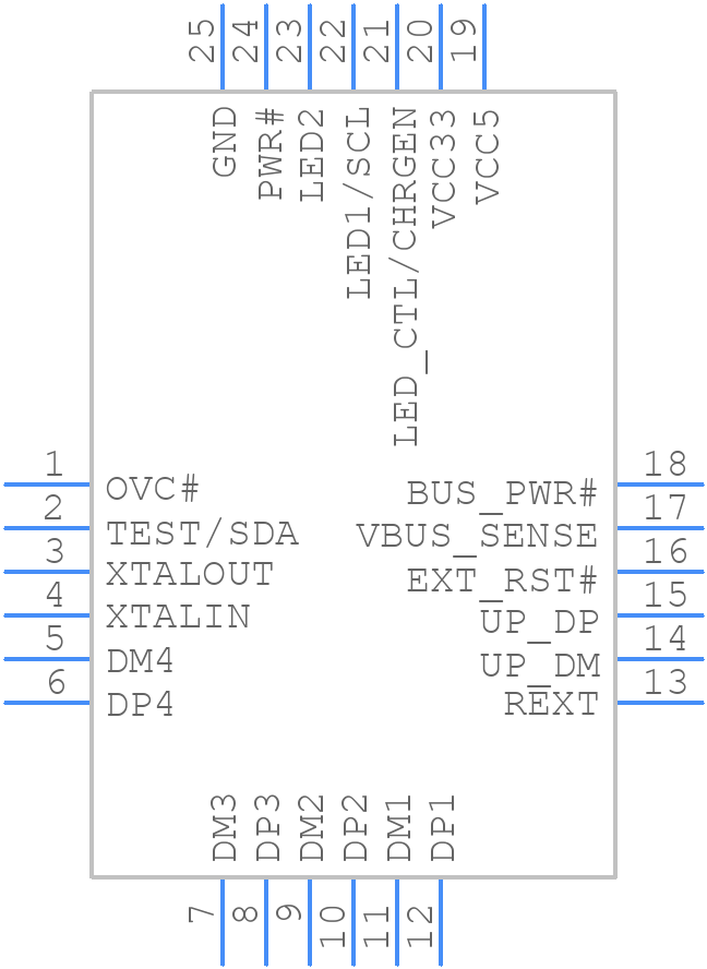 XR22404CL24TR-F - MaxLinear, Inc. - PCB symbol