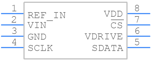 AD7475ARMZ - Analog Devices - PCB symbol