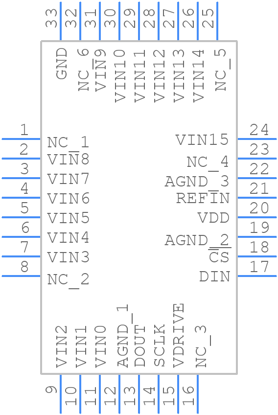 AD7490BCPZ - Analog Devices - PCB symbol