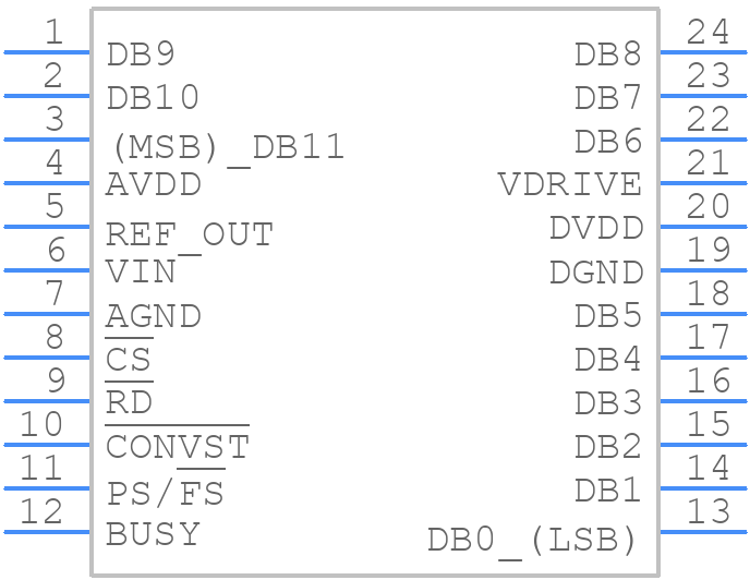 AD7492ARZ - Analog Devices - PCB symbol
