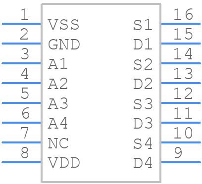 AD7511DIKNZ - Analog Devices - PCB symbol