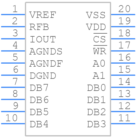 AD7534KNZ - Analog Devices - PCB symbol